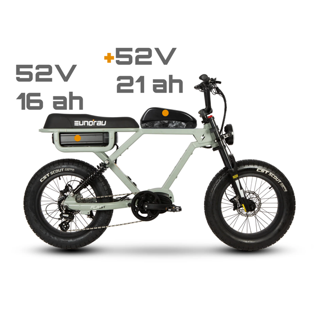 Housse de protection pour vélo électrique SUPER73 - GreenMotorShop