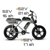 Vélo Électrique FLASH BACK - 52Volts 750-1500W